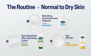 cetaphil face wash
