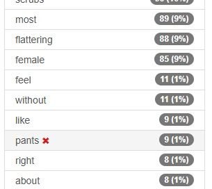 Top 10 Most Flattering Female Scrubs for Style and Comfort in 2025