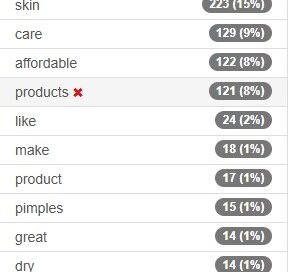 7 Easy Tips to Find Affordable Skin Care Products for Amazing Skin